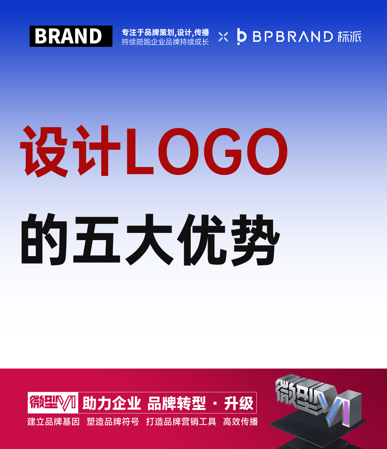 企业要设计品牌logo的五个理由